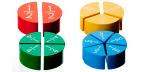 Fractional work