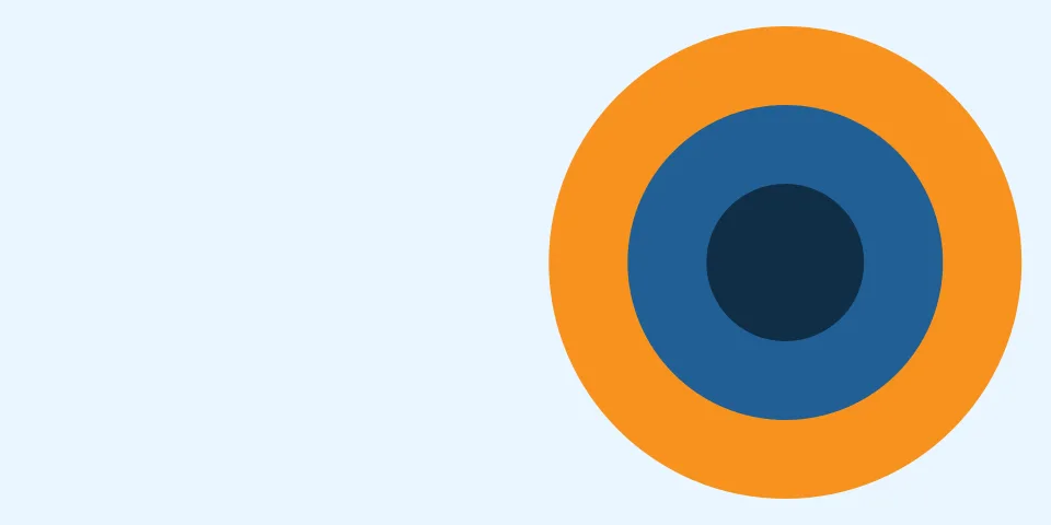 Three-Part Workforce Model – Slideshow Version Three-Part Workforce Model - Slideshow Version